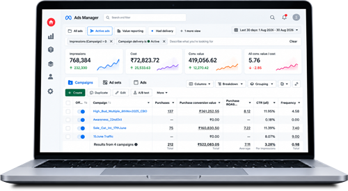 Digital growth dashboard